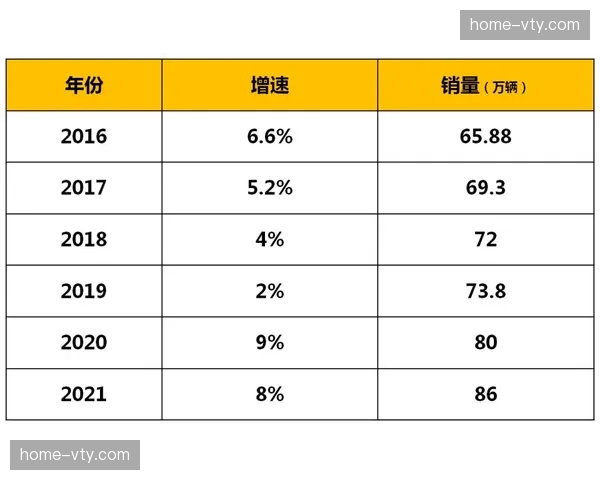 薪资帽增幅控制在10%以内 联盟告别天价合同暴涨时代