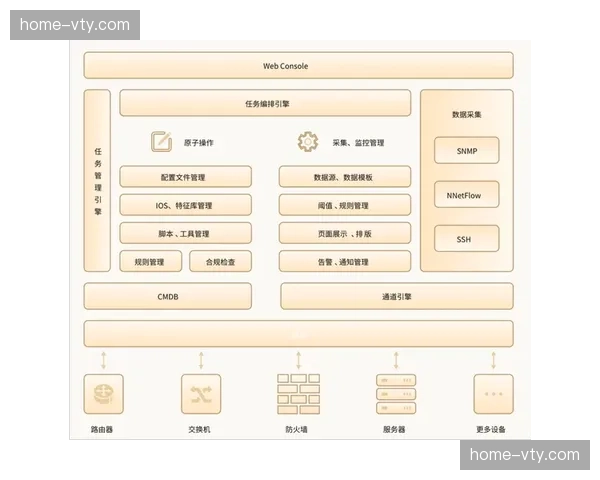 自动化调度引擎接管物流监控 确保线下执行无缝衔接