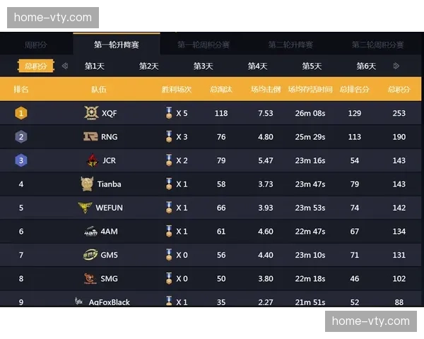 CF蒙特利尔年轻阵容深度不足，战术执行不到位影响战绩